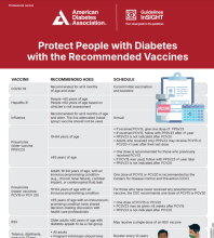 protect-people-with-diabetes-with-the-recommended-vaccines