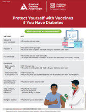 protect-yourself-with-vaccines-if-you-hve-diabetes