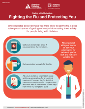 Living with Diabetes: Fighting the Flu and Protecting You