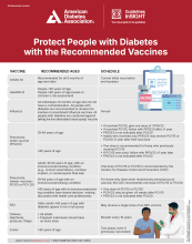 Protect people with Diabetes with the recommended vaccines