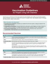 ADA graphic: Vaccination Guidelines for People Living with Diabetes.