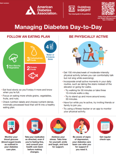 Managing-Diabetes-Day-To-Day